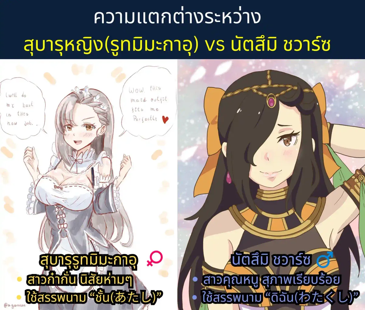 re zero IF-MIMAGAU แปลไทย